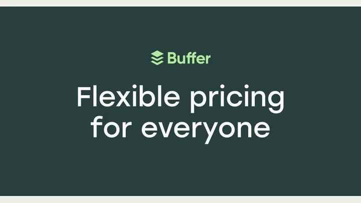 Buffer - publisher preview